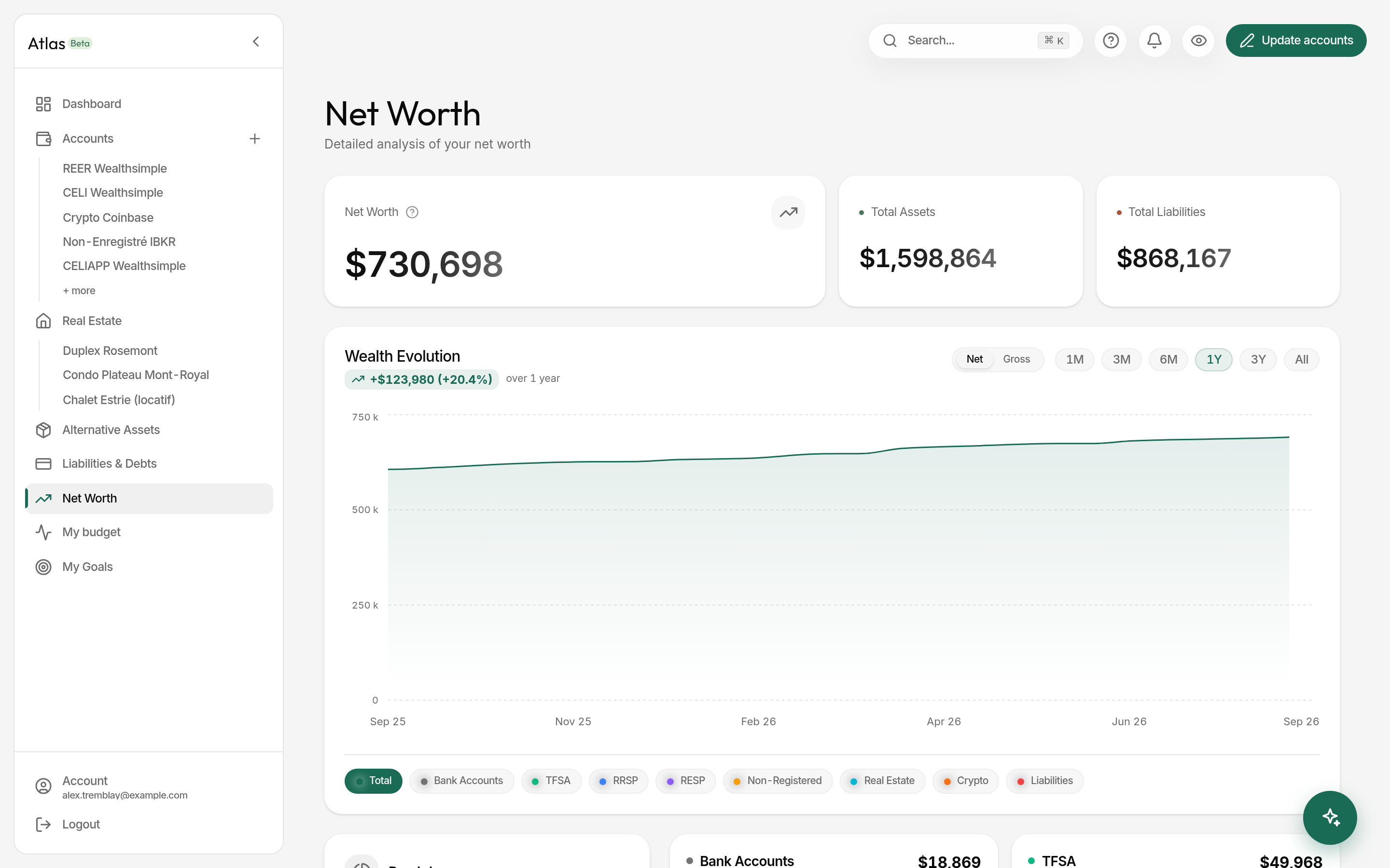 Atlas Net Worth view: one-year evolution chart and breakdown by account category.