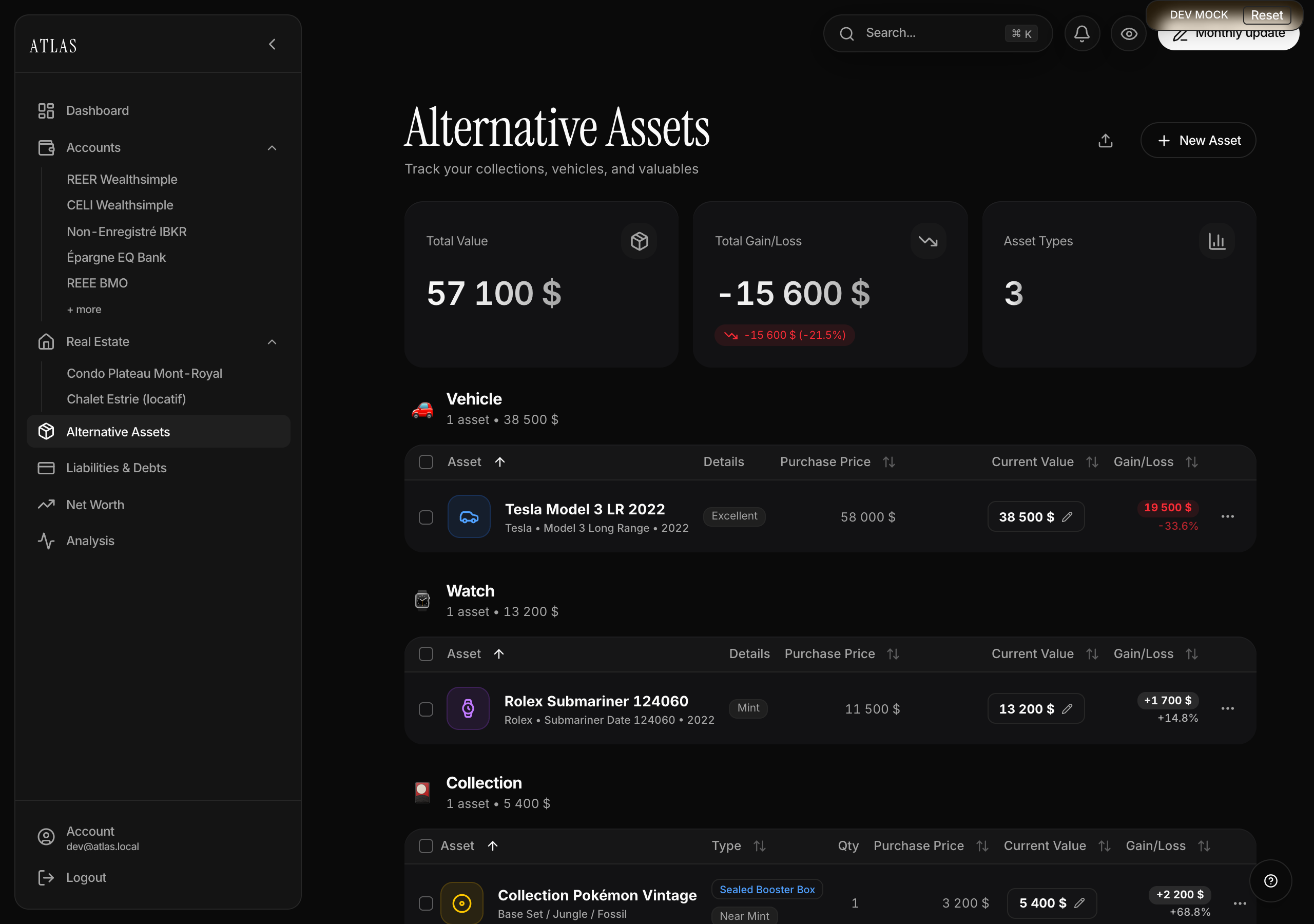 Alternative assets page with category breakdown