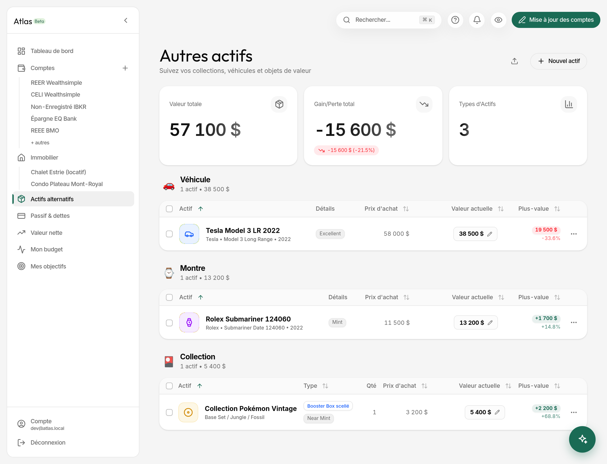 Page des actifs alternatifs avec leur composition